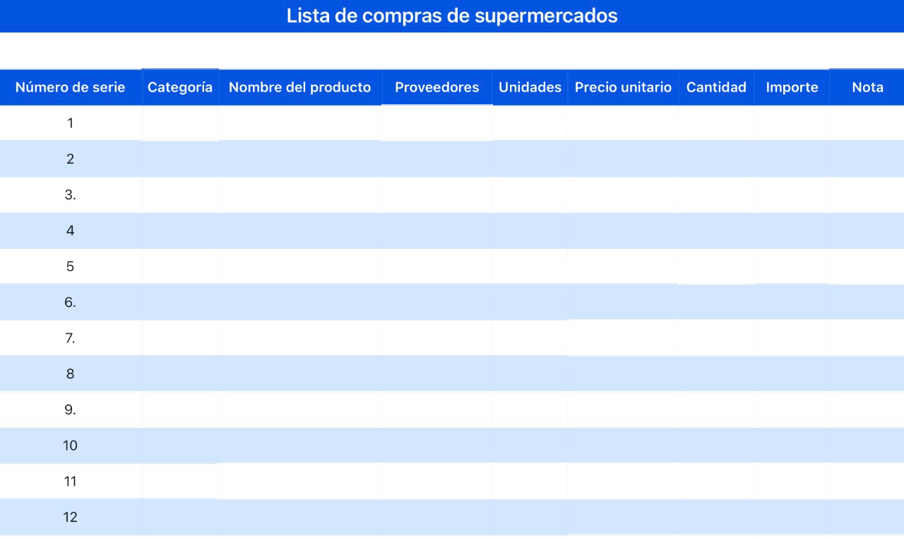 Lista de compras de supermercados